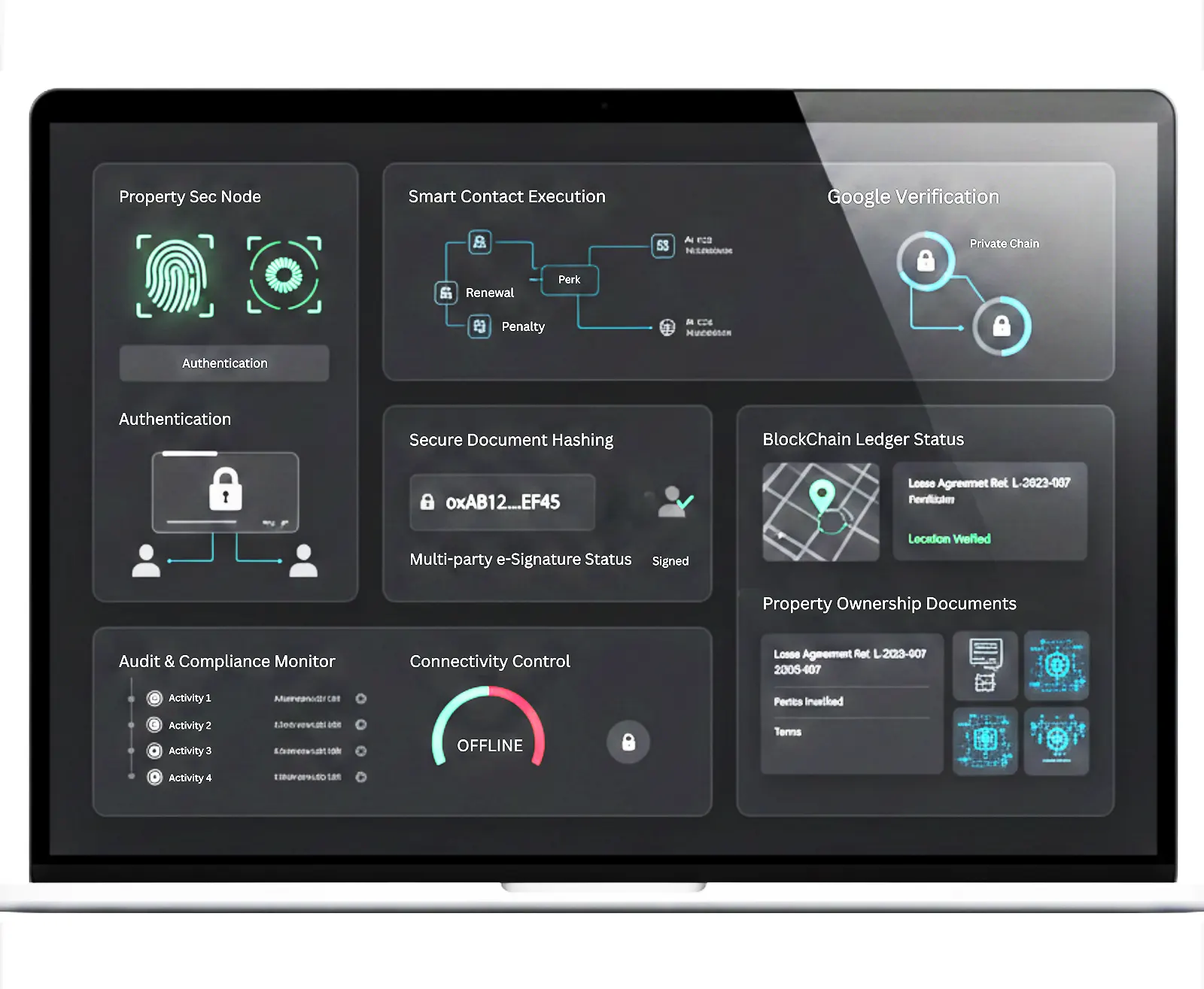 device_for_secure_digital_management_of_property_ownership_and_lease_agreements